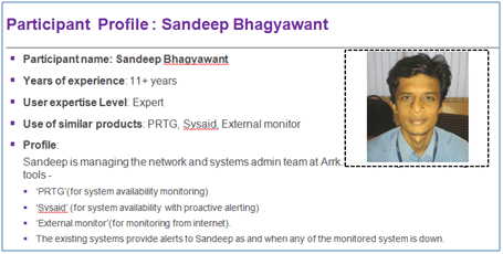 Sandeep Bhagyawant Participant Profile