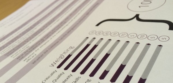 Agile Methodologies White Paper