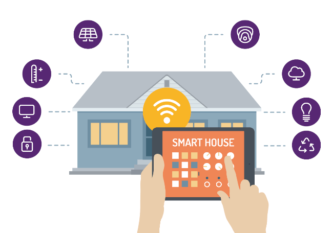 Smart House square IoT