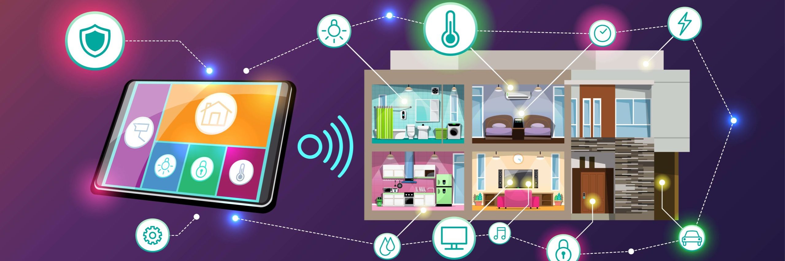 Smart home security system Smart home security system