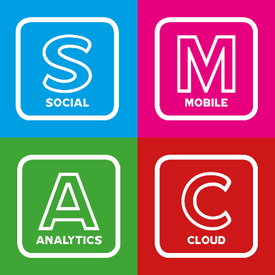 smac square 400