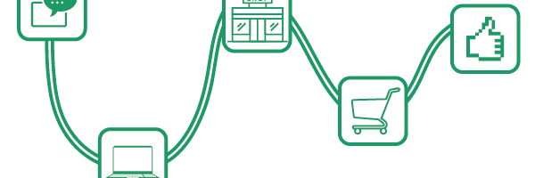 Customer Journey Vector300-01